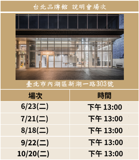 台北說明會場次